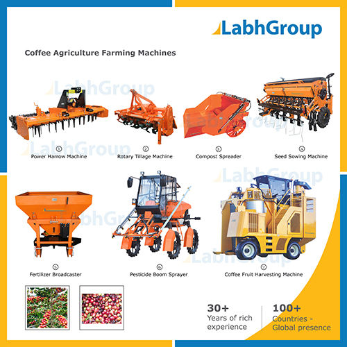 Farming and Agriculture Machinery