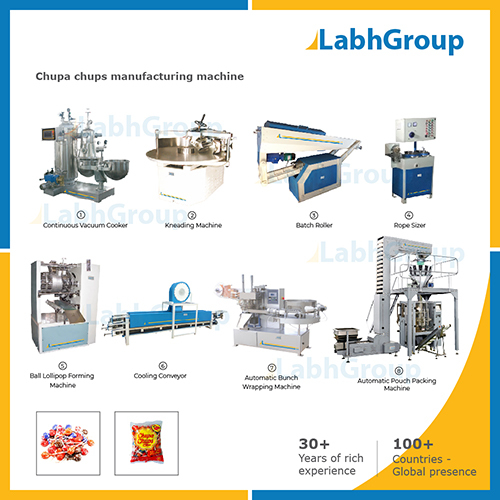 Chupa Chups Manufacturing Machine