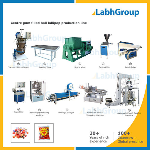 Gum Filled Lollipop Production Machine Capacity: 250 Kg/Hr