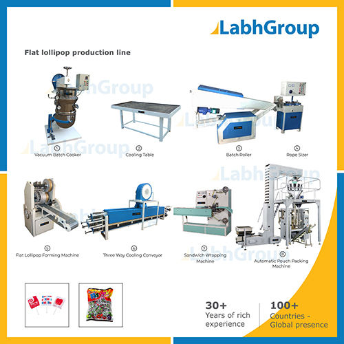 Flat Lollipop Making Machines Capacity: 250 Kg/Hr