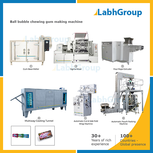 Ball Bubble Chewing Gum Making Machine