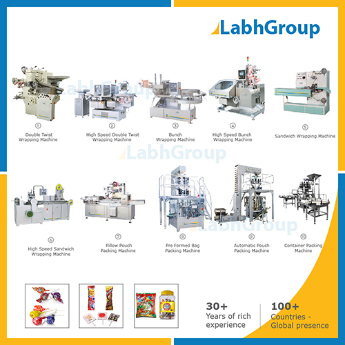 Lollipop Packing Machines