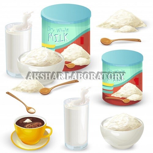 Protein Powder Testing Service