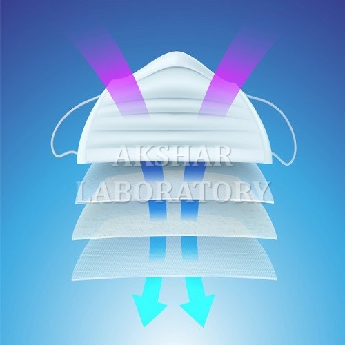 Filtration Efficiency Testing सेवाएं