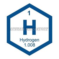 Hydrogen Testing Services