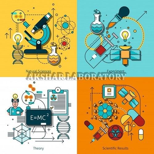 Plastic Testing Laboratory