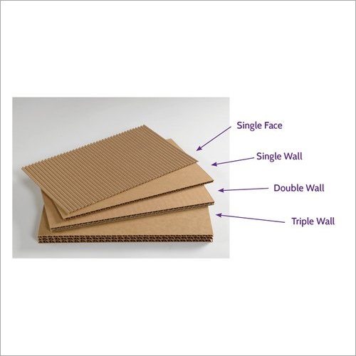 Paper 7 Ply Corrugated Box at Best Price in Indore | Patidar Industries