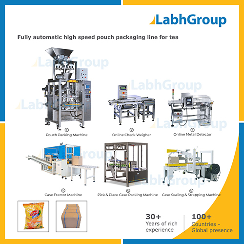 Fully Automatic High Speed Pouch Packaging Line For Tea