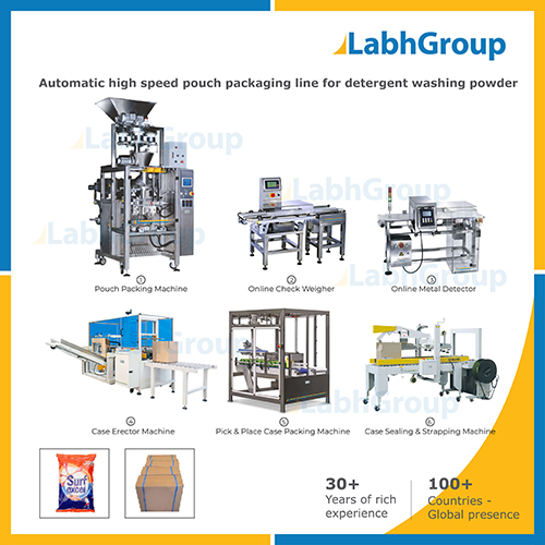 High Speed Pouch Packaging Line For Detergent Washing Powder