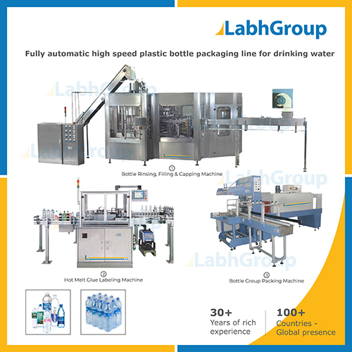 High Speed Plastic Bottle Packaging Line For Drinking Water
