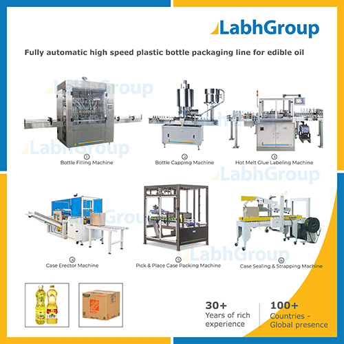 High Speed Plastic Bottle Packaging Line For Edible Oil