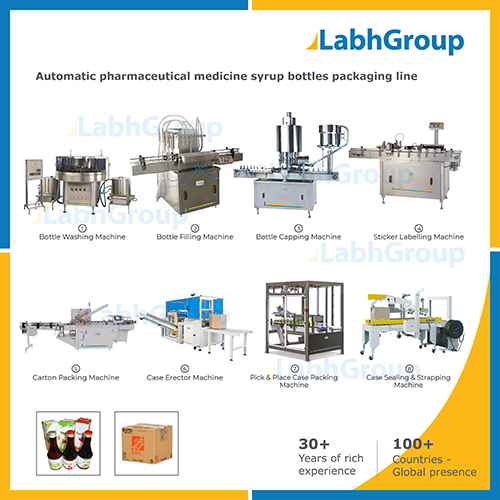 Pharmaceutical Medicine Syrup Bottles Packaging Line