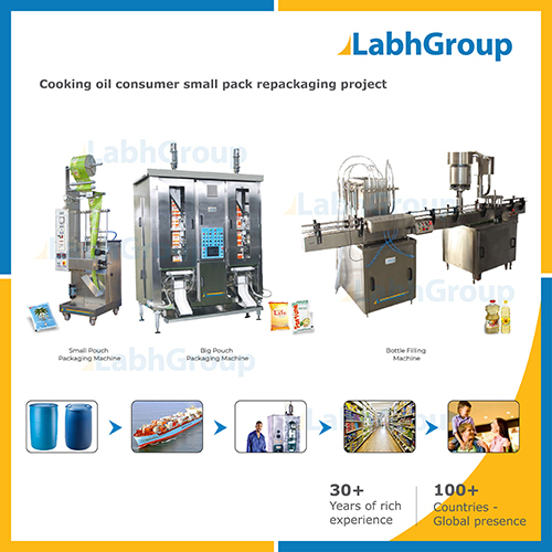 Cooking Oil Consumer Small Pack Repackaging Project