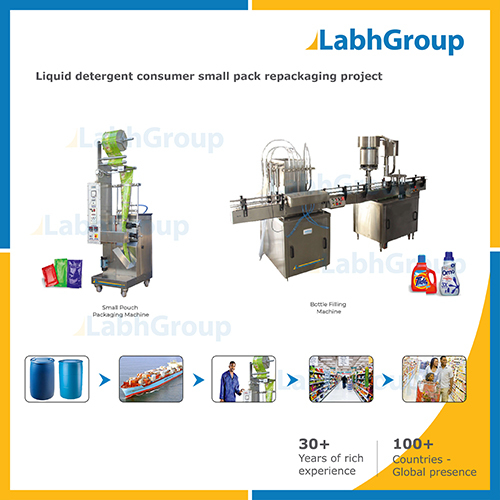 Liquid Detergent Consumer Small Pack Repackaging Project