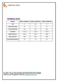 Mechanical Diesel Flowmeter