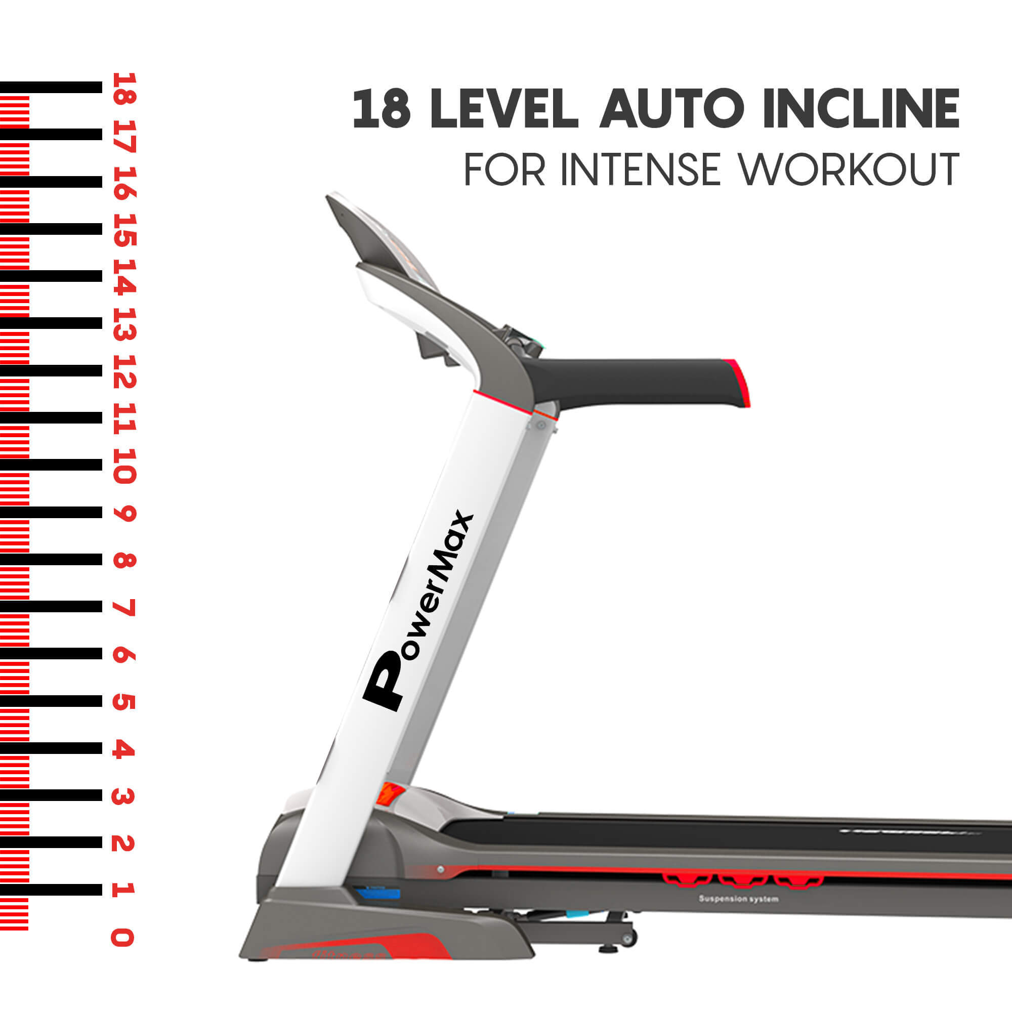 TAC-400 Semi-Commercial AC Motorized Treadmill with Android & iOS App