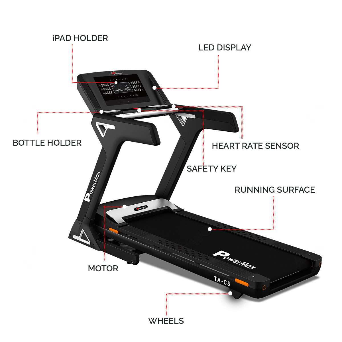 TA-C5 Premium Commercial AC Motorized Treadmill