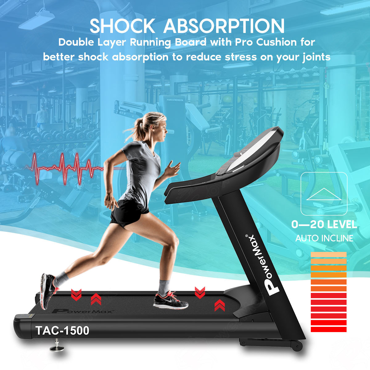 TAC-1500 Commercial AC Motorized Treadmill with Mobile App