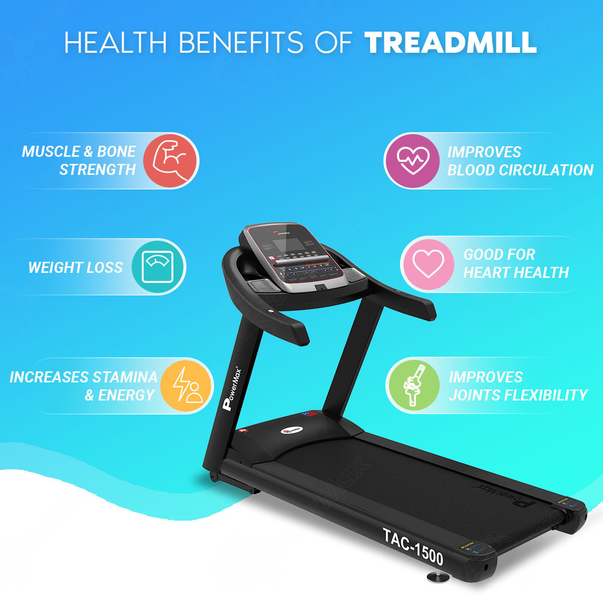 TAC-1500 Commercial AC Motorized Treadmill with Mobile App