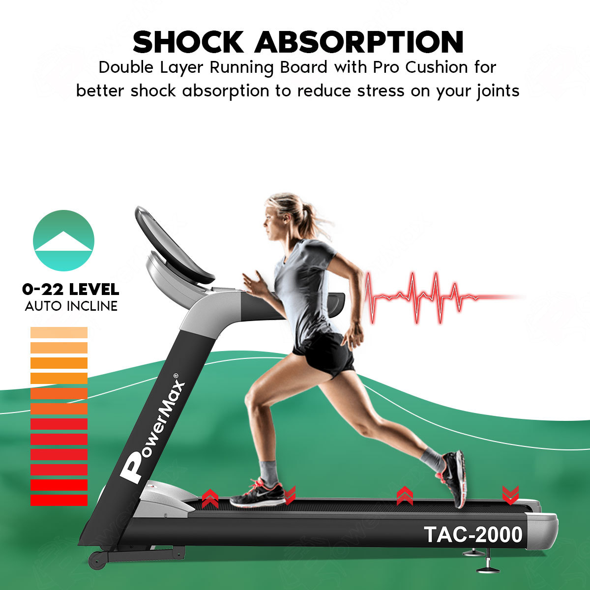 TAC-2000 Commercial AC Motorized Treadmill with Mobile App