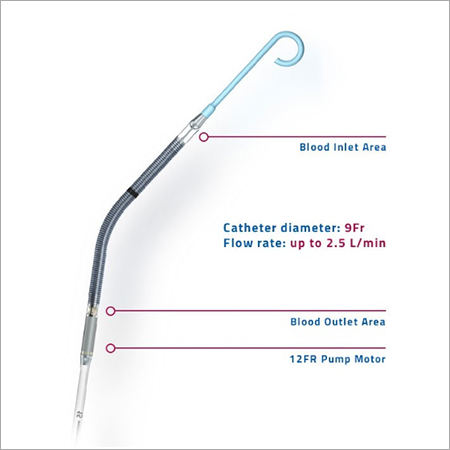 Automated Impella Controller