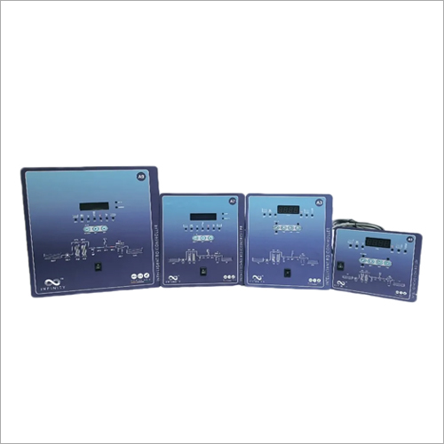 Reverse Osmosis Control Panel
