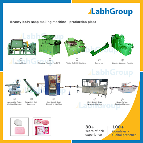 Beauty Body Soap Making Machine - Production Plant
