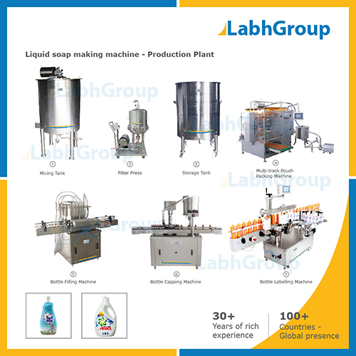Liquid Soap Making Machine - Production Plant