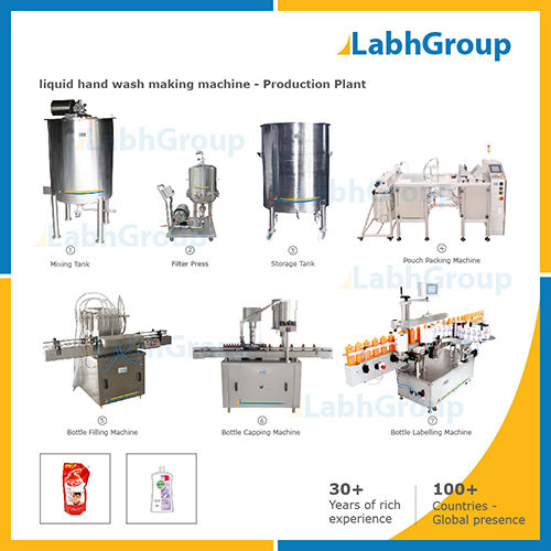 Manual Liquid Hand Wash Making Machine - Production Plant