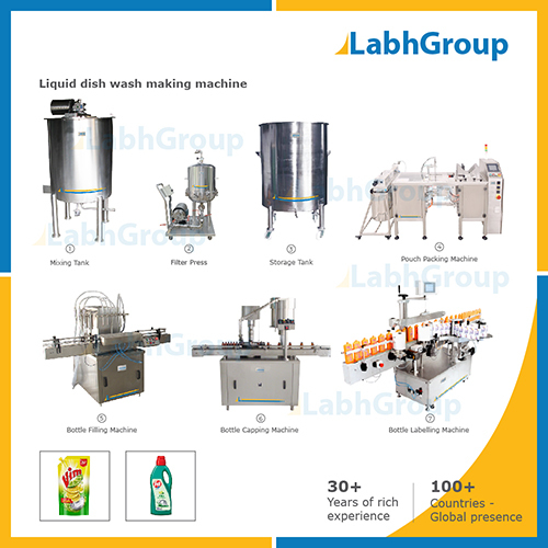 Liquid Dish Wash Making Machine