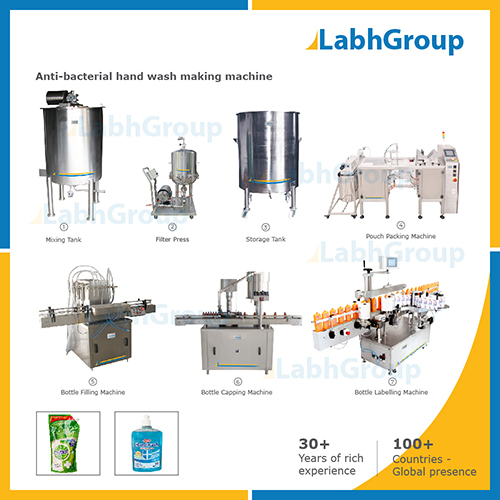 Anti-bacterial Hand Wash Making Machine