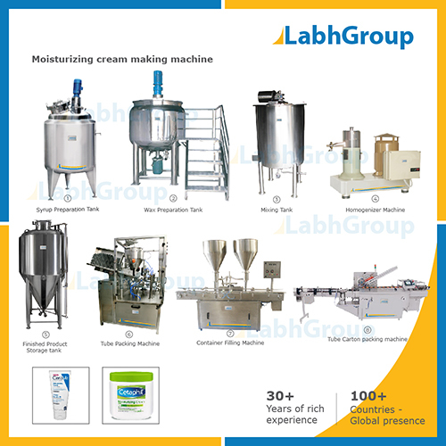 Moisturizing Cream Making Machine