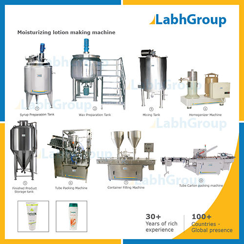 Automatic Moisturizing Lotion Making Machine