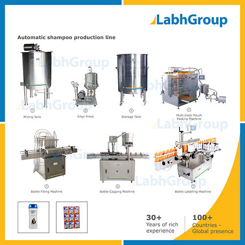 Automatic Hair Shampoo Making Machine - Production Plant