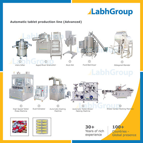 Pharmaceutical Complete Production Plant