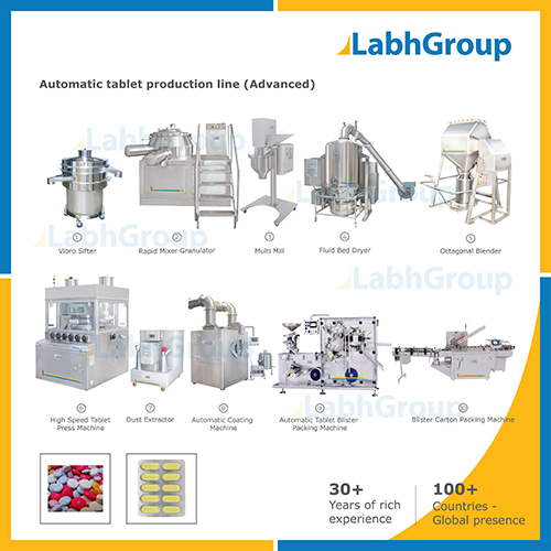 Pharma Medicine Tablet Pills Making Machine - Production Plant