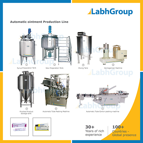 Pharma Ointment Cream Making Machine - Production Plant