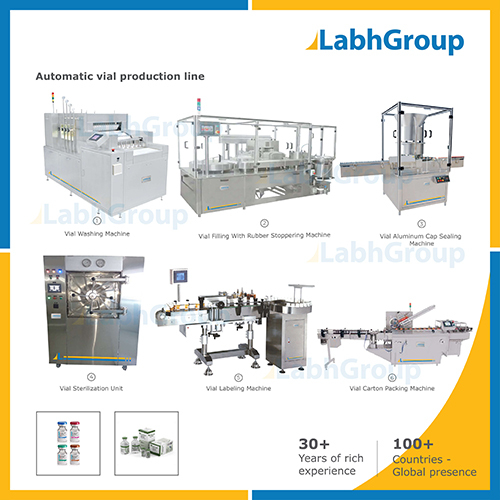 Pharma Injectable Vial Making Machine - Production Plant