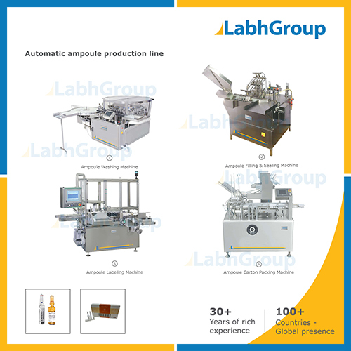Pharma Injectable Ampoule Making Machine - Production Plant