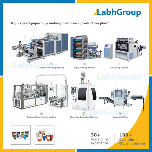 High Speed Paper Cup Making Machine - Production Plant