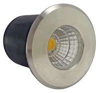 Led Inground Light