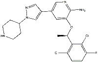 Crizotinib 877399-52-5