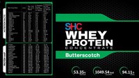 Whey Protein Concentrate - Energy Boosting Powder, Promote Nutrition, Increase Immunity, 1-2 Teaspoonful Dosage
