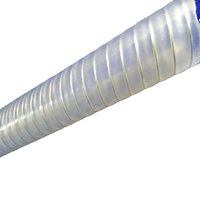 TPE Stainless Steel (Inox) Wire Transparent High Temperature Hose