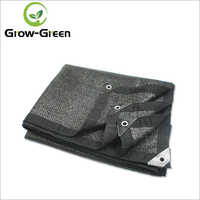 Agricultural Shade Cloth And Mat
