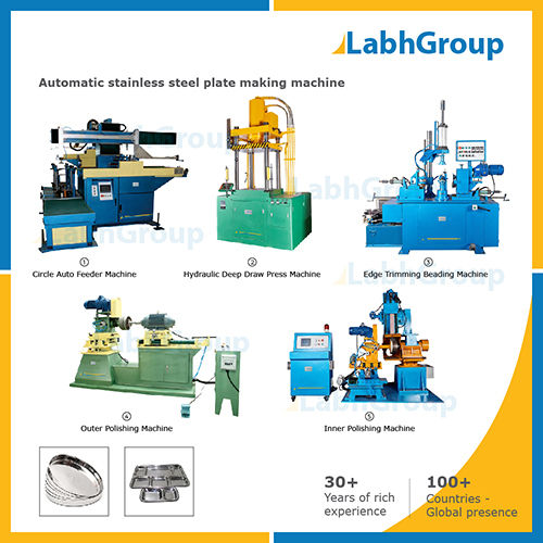  पर्यावरण के अनुकूल स्वचालित स्टेनलेस स्टील प्लेट बनाने की मशीन