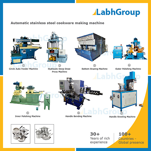 Automatic Stainless Steel Cookware Making Machine