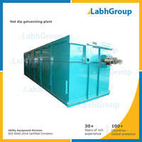 High Performance Hot Dip Galvanizing Plant