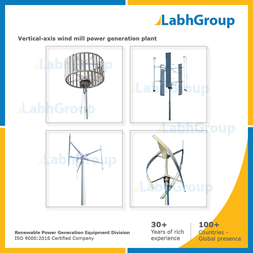 High Performance Vertical-Axis Wind Mill Power Generation Plant