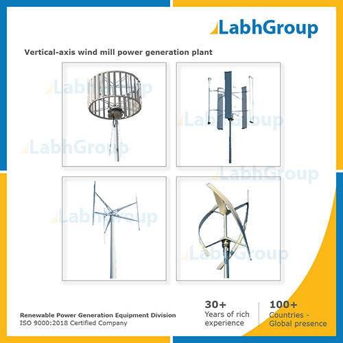 High Performance Vertical-axis Wind Mill Power Generation Plant